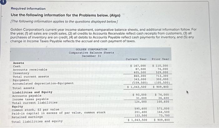 Required information Use the following information for the Problems below. (Algo) [The
