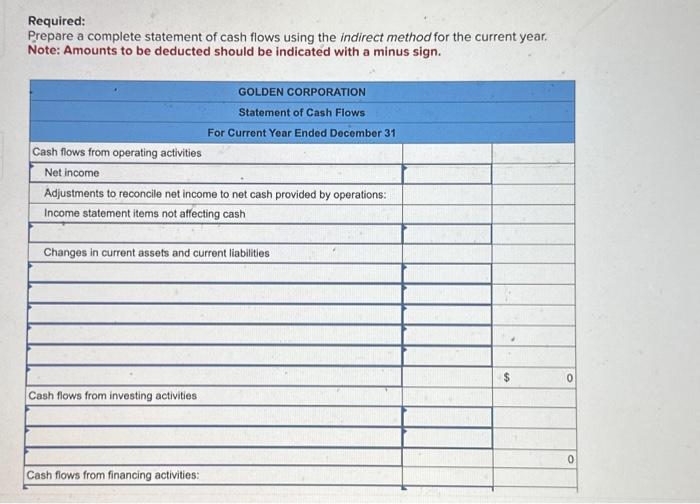 income statement, comparative balance sheets, and additional information follow. For the year,