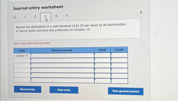 to stockholders' equity. February 1 Issues 6,000 shares of no-par common stock
