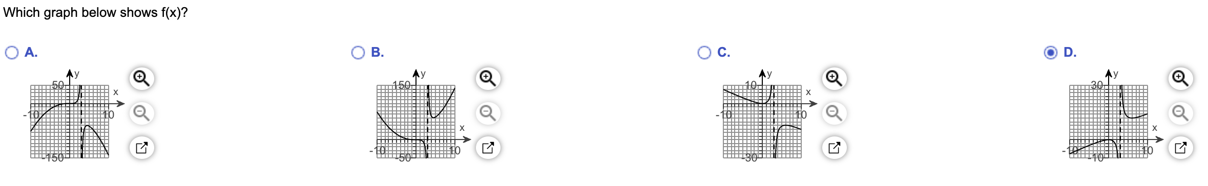 Which graph below shows f(x)? A. 50 B. + X C. Q