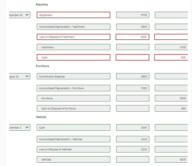 Accumulated Cost Depreciation Cash Proceeds Fair Market Value Nature of Disposition Land