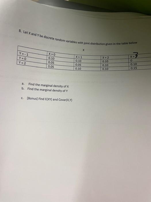 8. Let X and Y be discrete random variables with joint distribution