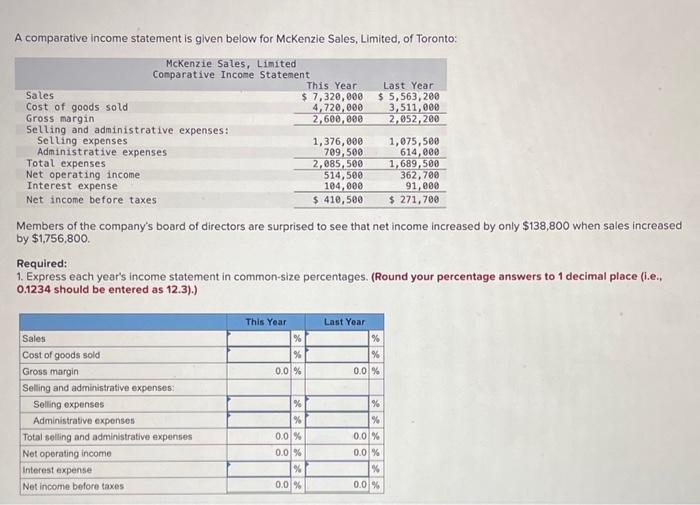 A comparative income statement is given below for McKenzie Sales, Limited, of