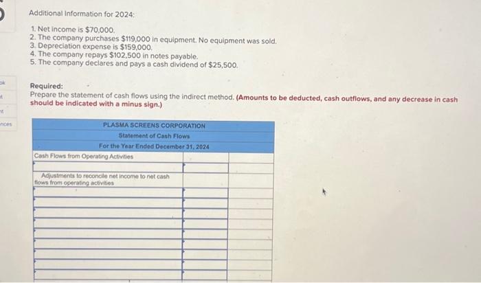 11-5) The balance sheets for Plasma Screens Corporation, along with additional information,