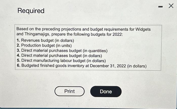 the icon to view the projected direct manufacturing labour data.) Manufacturing overhead