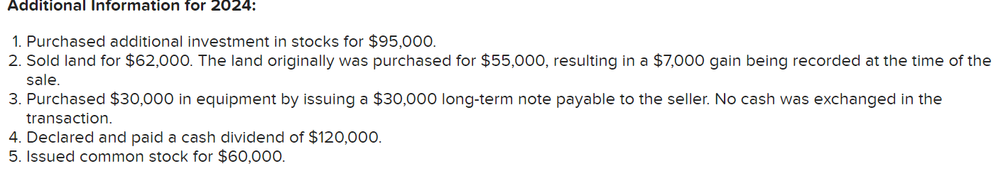Gaming Systems are provided. VIRTUAL GAMING SYSTEMS Income Statement For the Year
