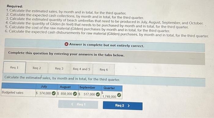 [LO8-2, L08-3, LO8-4] Milo Company manufactures beach umbrellas. The company is preparing