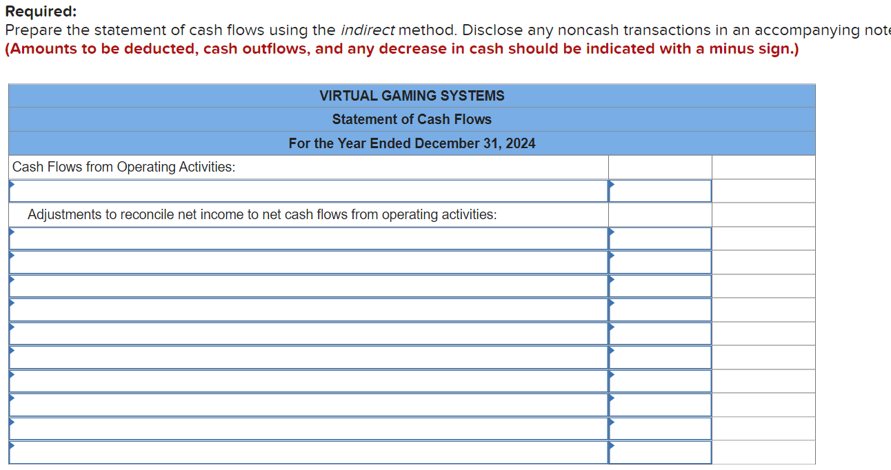 Ended December 31, 2024 Net sales Gain on sale of land $2,600,000