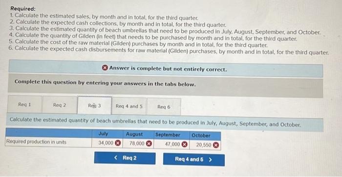 to assist in the budget preparation: a. The Marketing Department has estimated