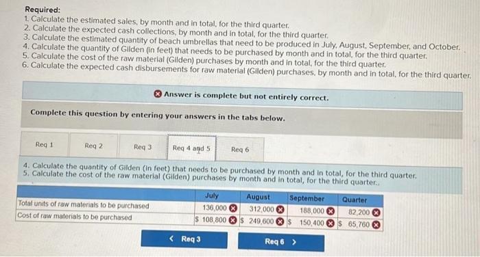 sales as follows for the remainder of the year (in units): July