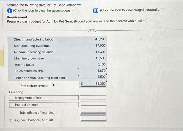 Assume the following data for Pet Gear Company: (Click the icon to
