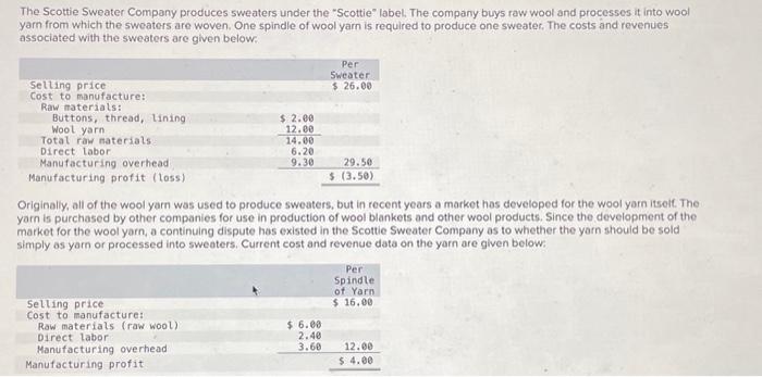 The Scottie Sweater Company produces sweaters under the "Scottie" label. The company