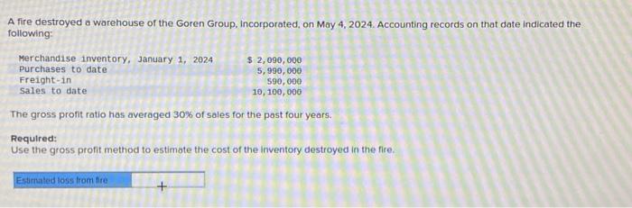 A fire destroyed a warehouse of the Goren Group, Incorporated, on May