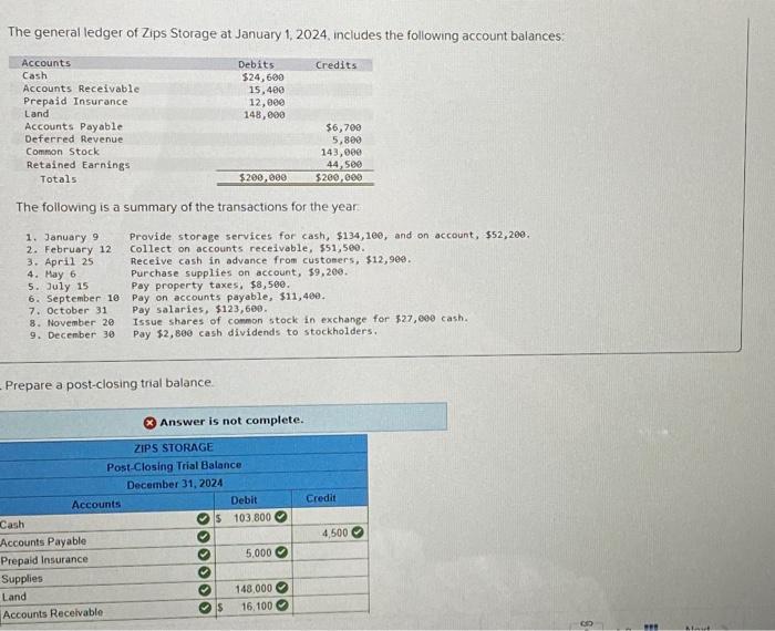 The general ledger of Zips Storage at January 1, 2024, includes the