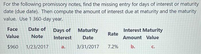For the following promissory notes, find the missing entry for days of