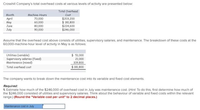 Crosshill Company's total overhead costs at various levels of activity are presented
