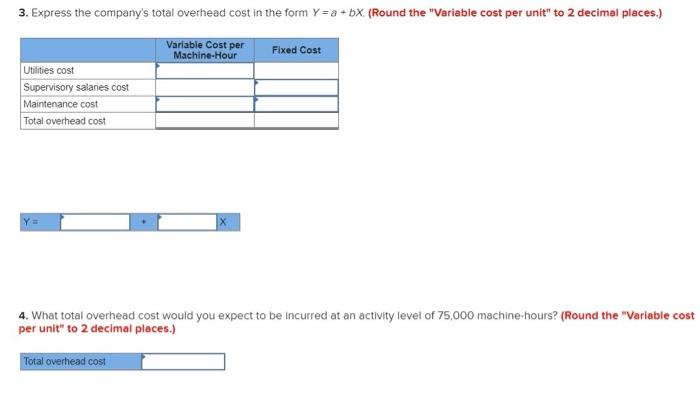 80,000 90,000 $203,200 $181,800 $224,600 $246,000 Assume that the overhead cost above