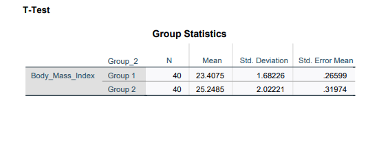 State an appropriate 2-tailed null hypothesis and alternate hypothesis for this analysis.