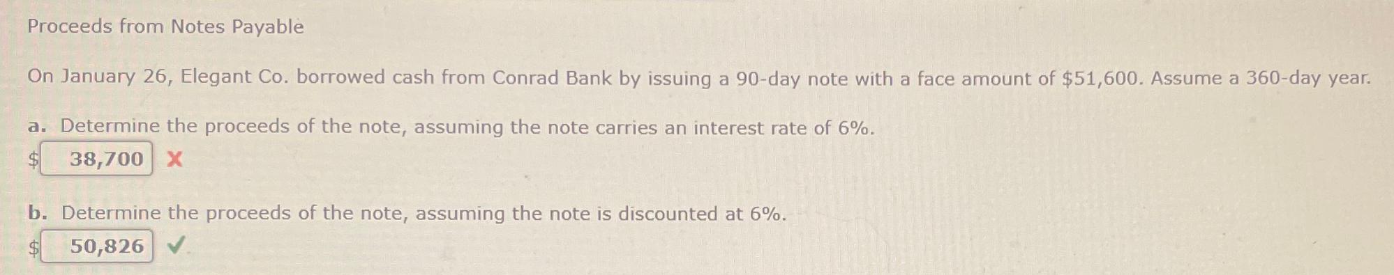 Proceeds from Notes Payable On January 26, Elegant Co. borrowed cash from