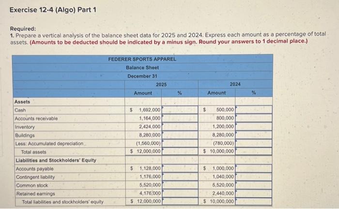 Exercise 12-4 (Algo) Part 1 Required: 1. Prepare a vertical analysis of