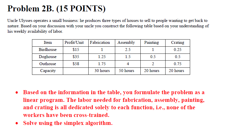 Problem 2B. (15 POINTS) Uncle Ulysses operates a small business: he produces