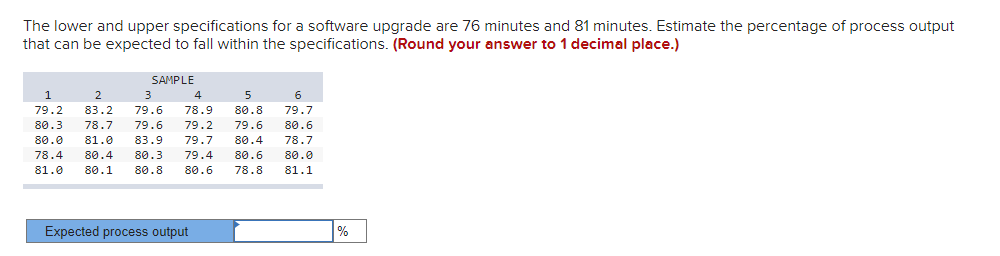 The lower and upper specifications for a software upgrade are 76 minutes