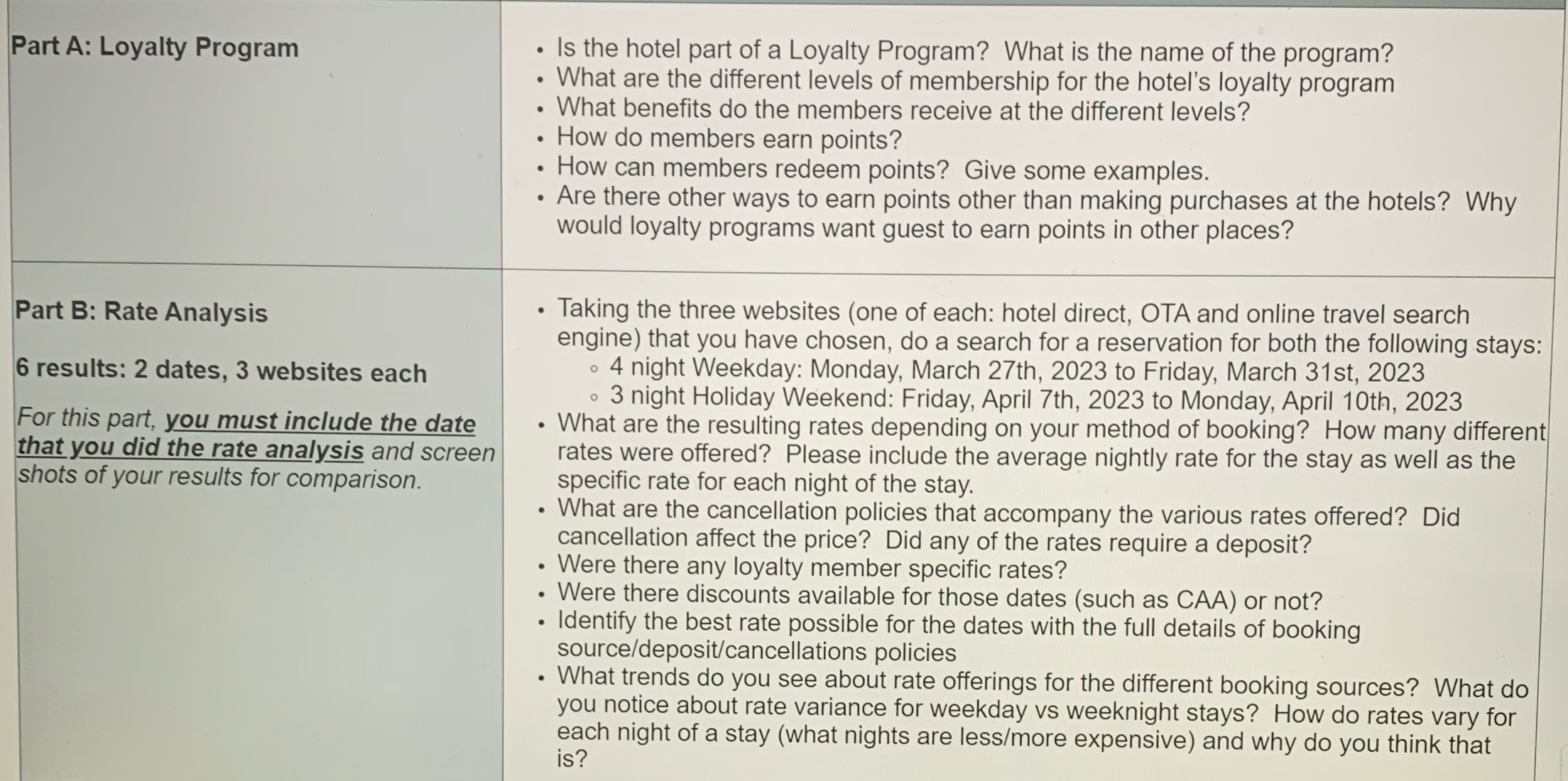 Part A: Loyalty Program Part B: Rate Analysis 6 results: 2 dates,