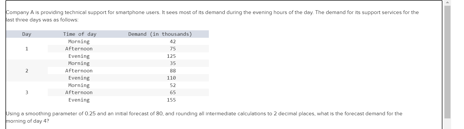 Company A is providing technical support for smartphone users. It sees most