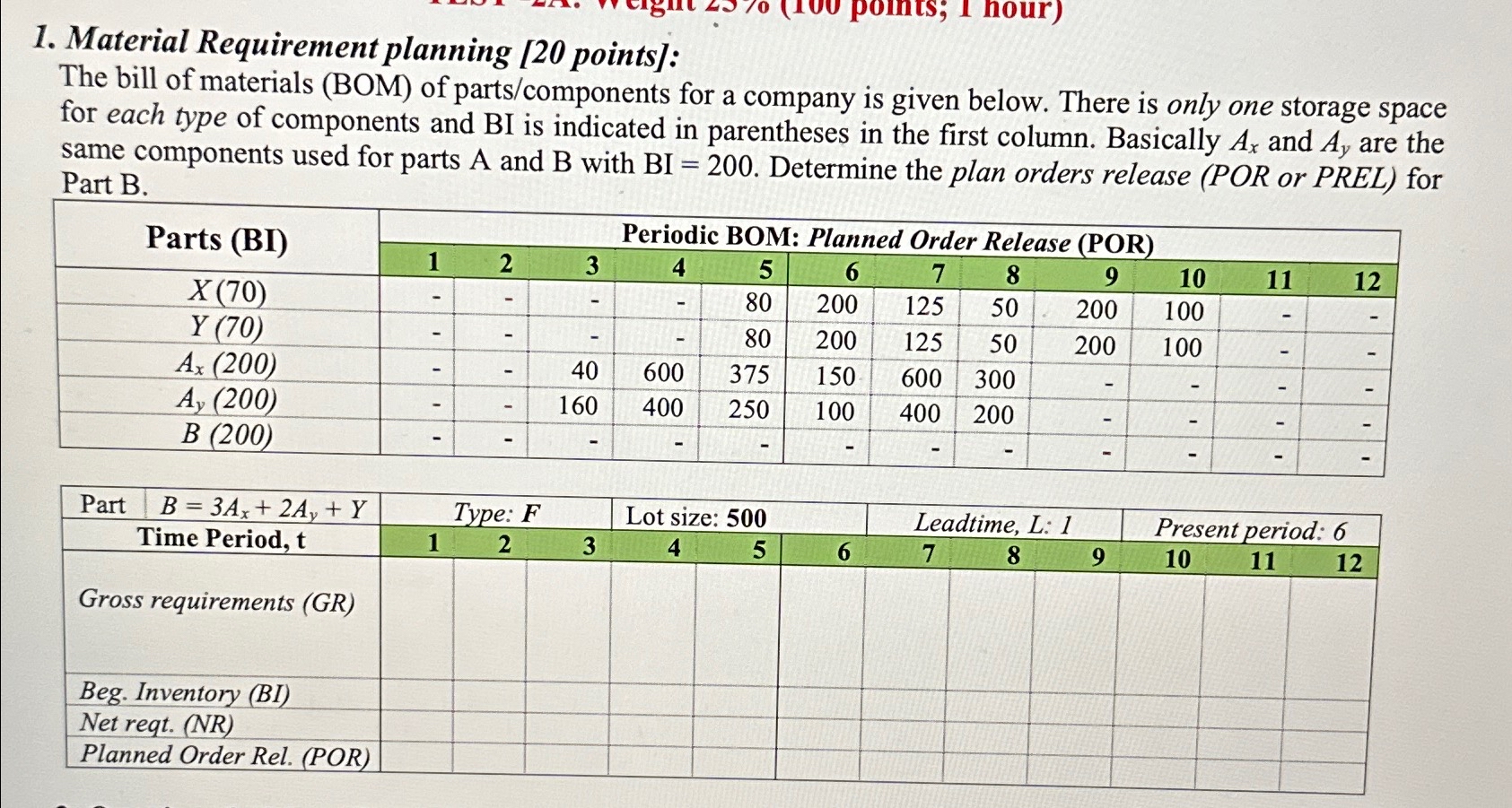 1. Material Requirement planning [20 points]: points; 1 hour) The bill of