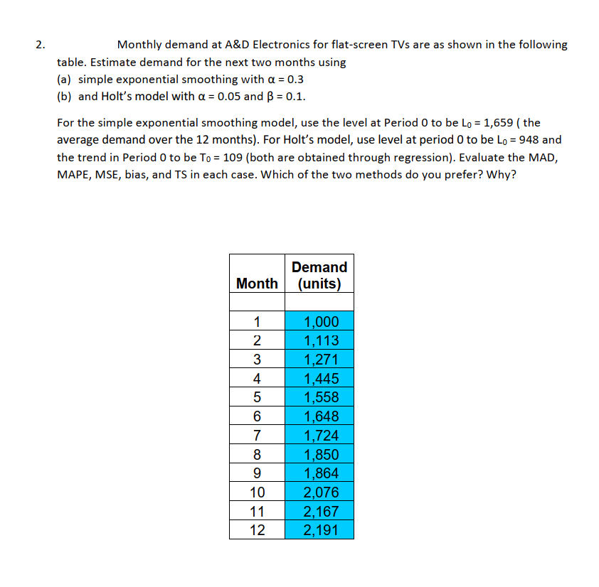 2. Monthly demand at A&D Electronics for flat-screen TVs are as shown