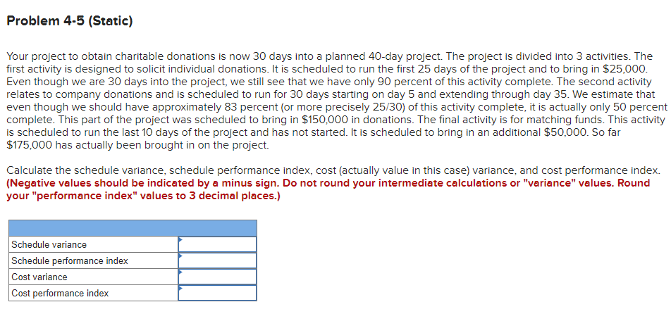 Problem 4-5 (Static) Your project to obtain charitable donations is now 30
