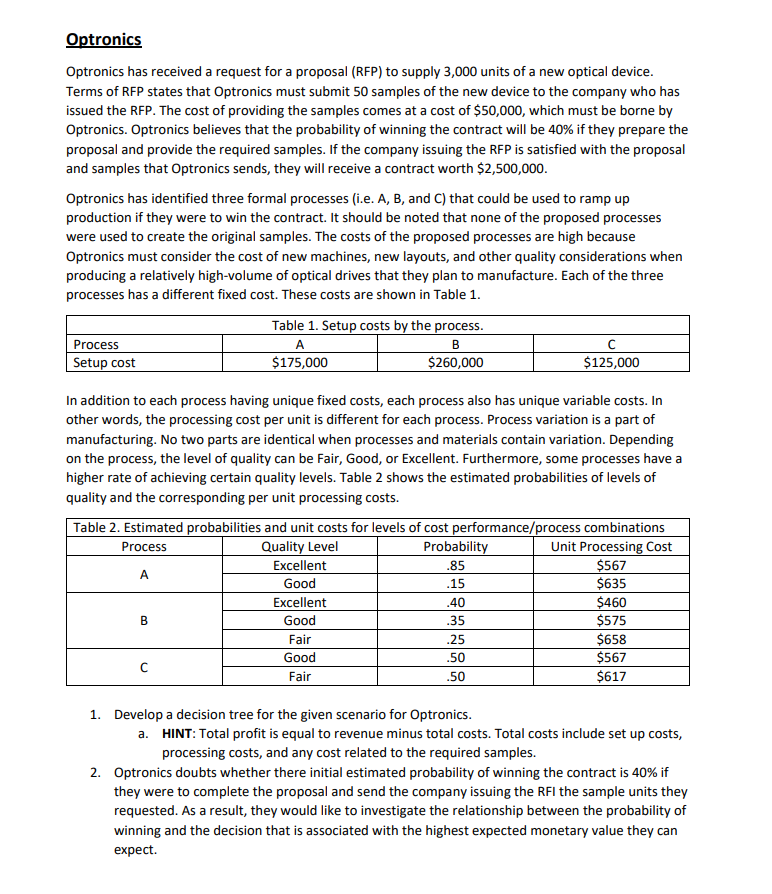 Optronics Optronics has received a request for a proposal (RFP) to supply