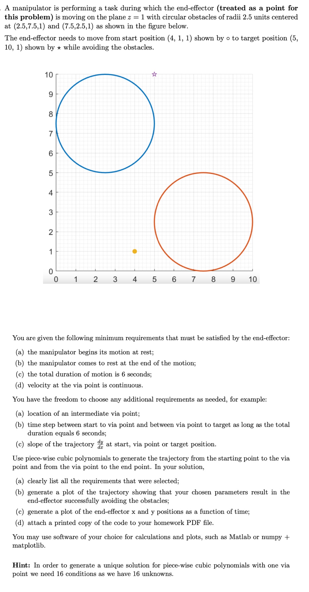 A manipulator is performing a task during which the end-effector (treated as