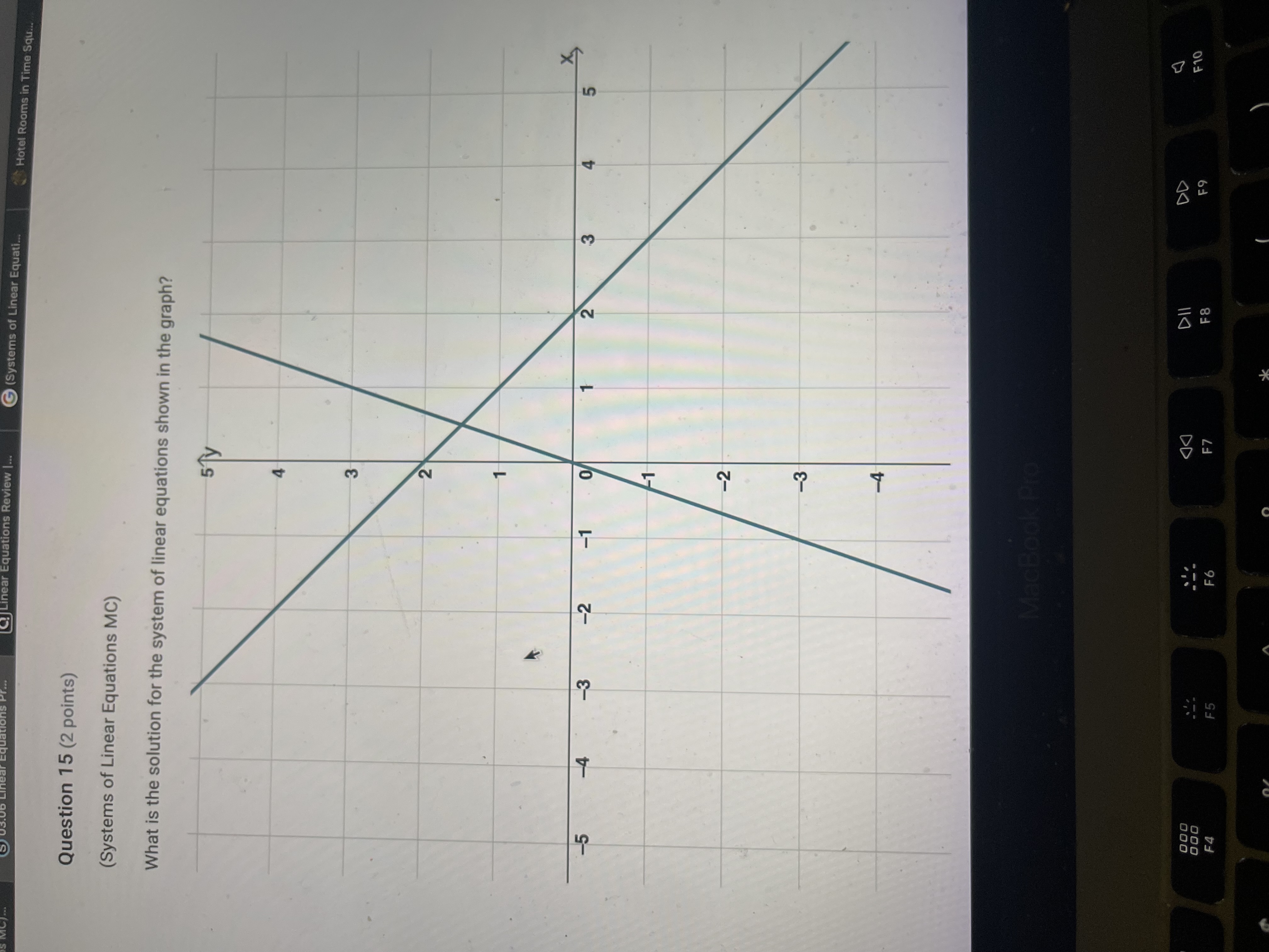 Os MC)... 03.06 Linear Equations Pr... Linear Equations Review [... (Systems of