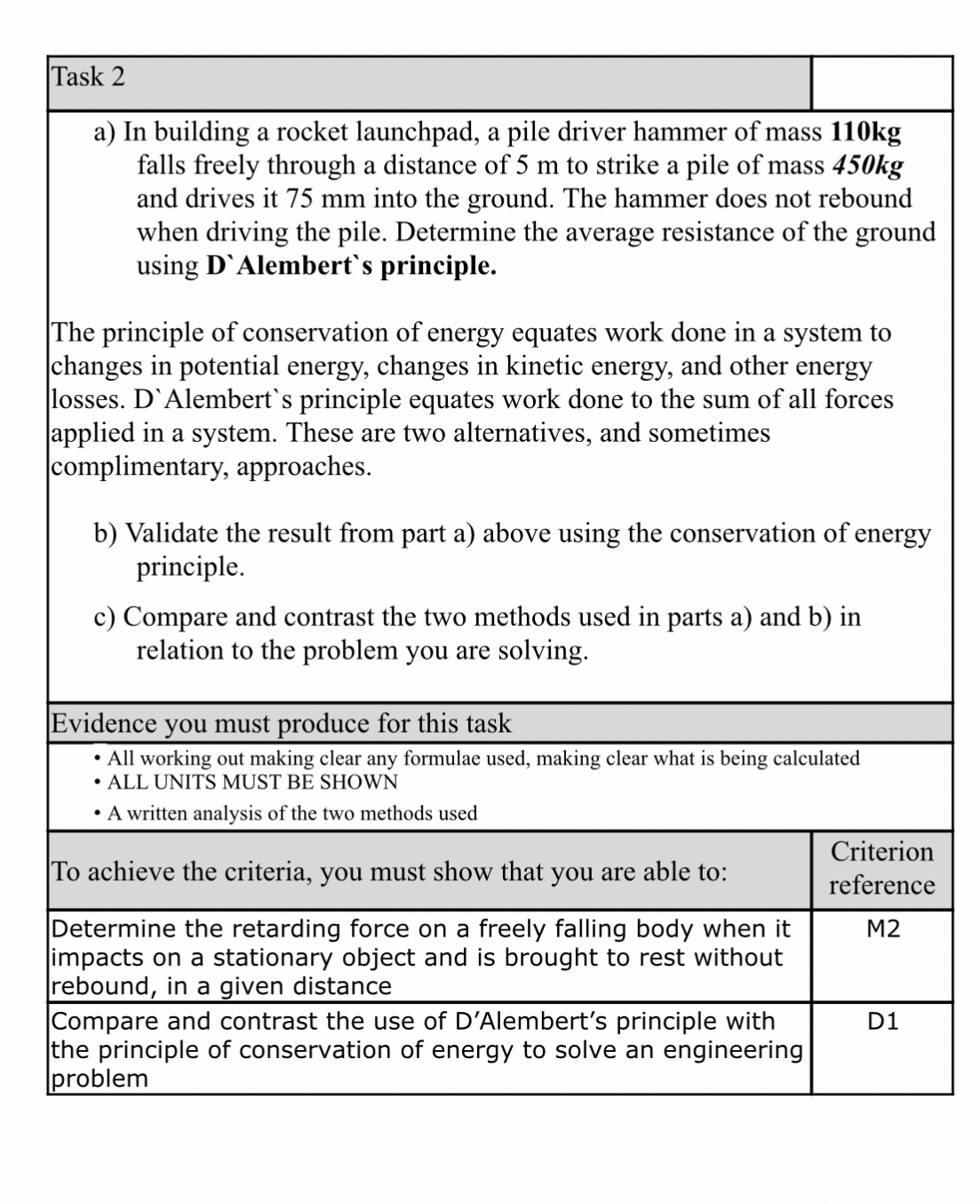 Task 2 a) In building a rocket launchpad, a pile driver hammer