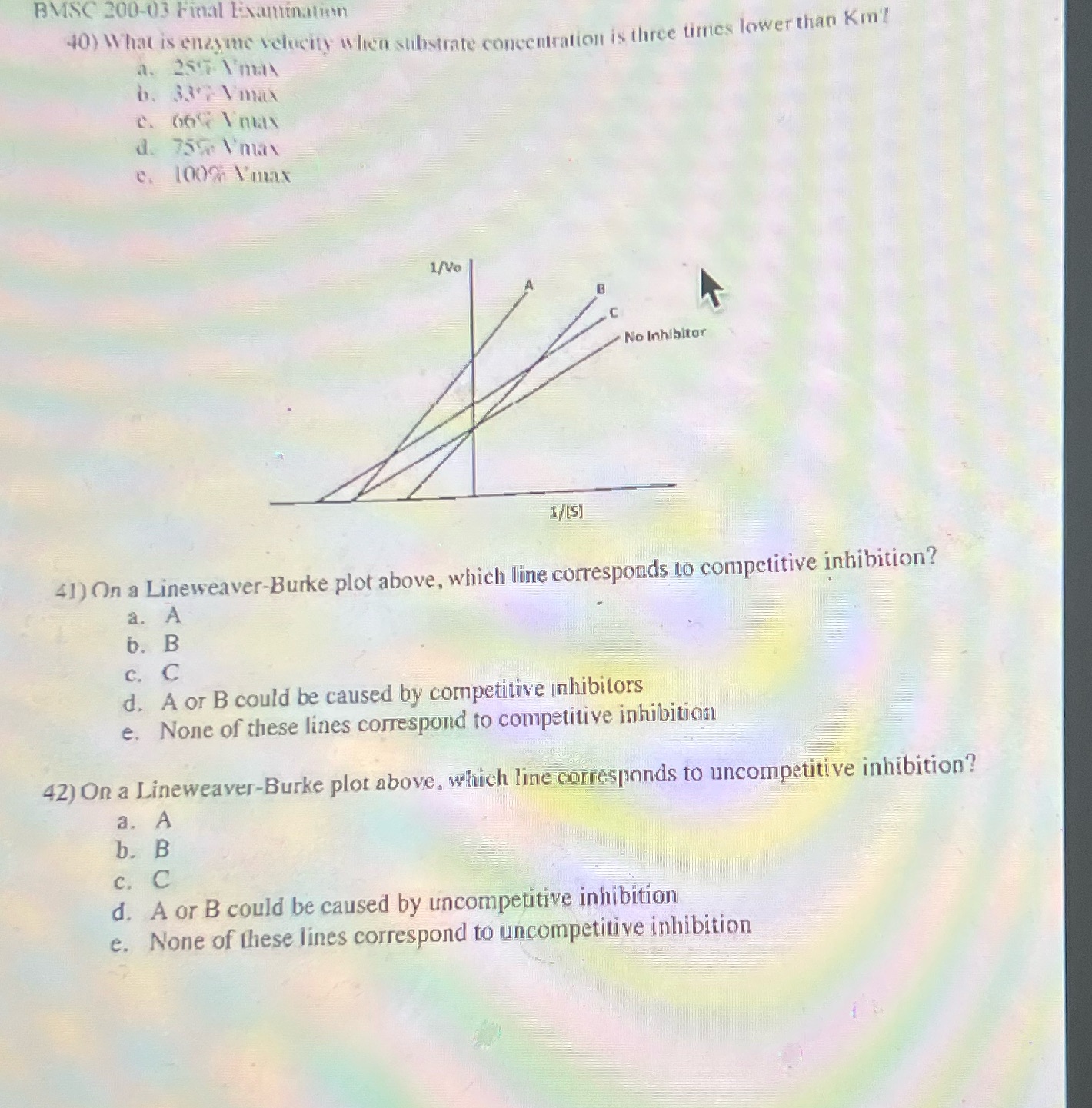 BMSC 200-03 Final Examination 40) What is enzyme velocity when substrate concentration