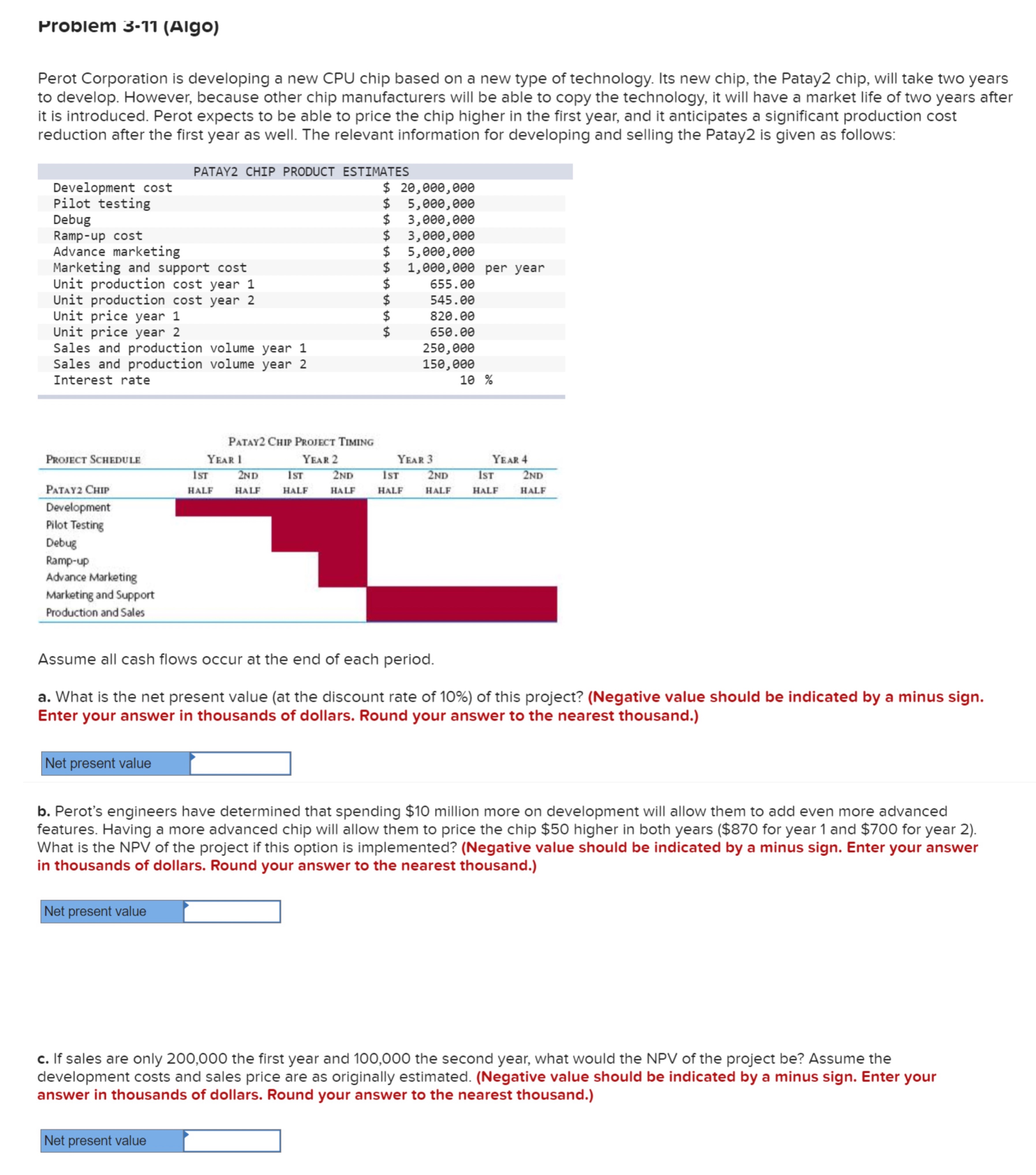 Problem 3-11 (Algo) Perot Corporation is developing a new CPU chip based