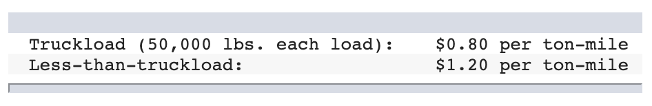 average value of inventory per year ORDER QUANTITY 1 to 1,499 units/order