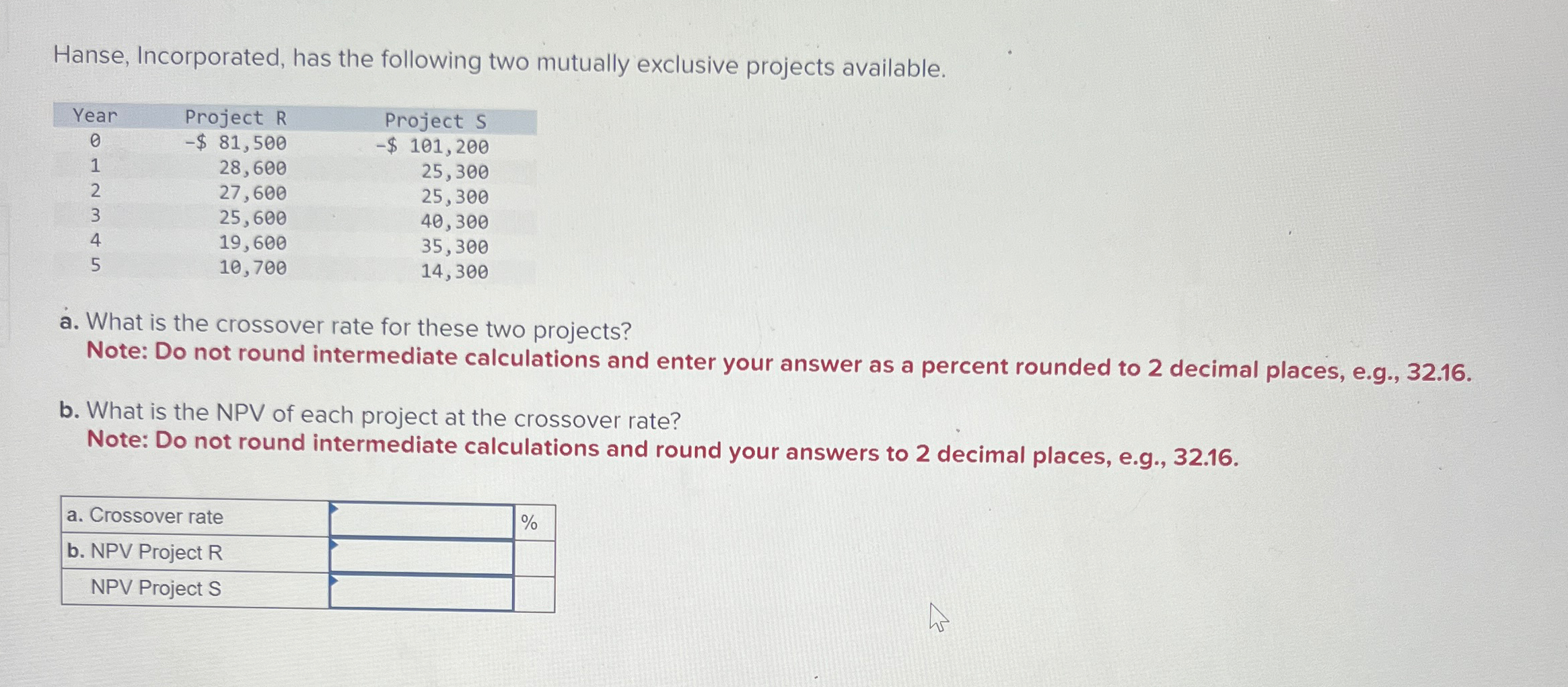 Hanse, Incorporated, has the following two mutually exclusive projects available. Year 0