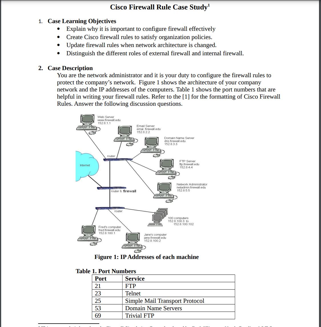 Cisco Firewall Rule Case Study' 1. Case Learning Objectives Explain why it