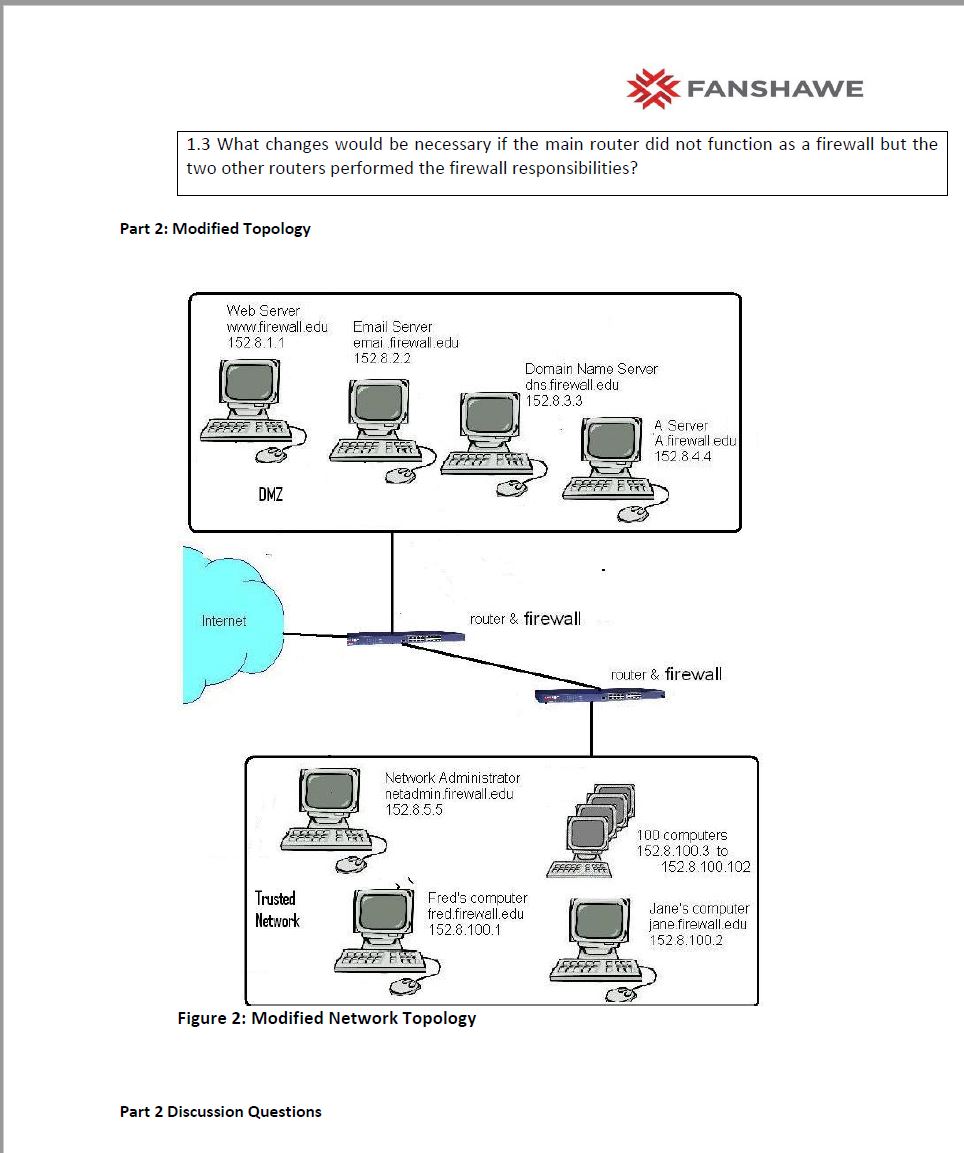 organization policies. Update firewall rules when network architecture is changed. Distinguish the