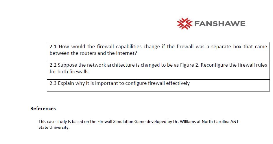 different roles of external firewall and internal firewall. 2. Case Description You