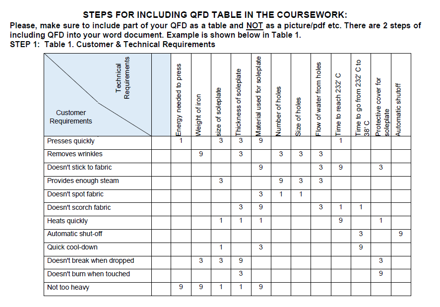 template 20 17 14 11 10 7 222222299132=998965 # of nonconformances /defects