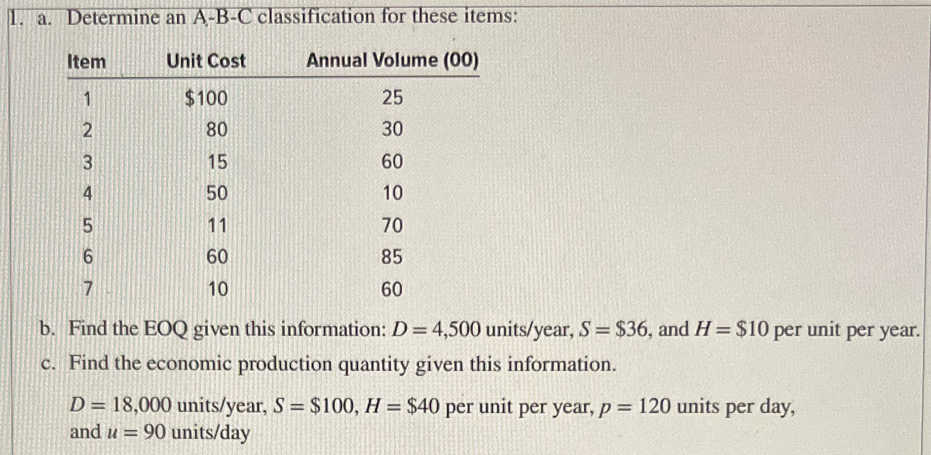 1. a. Determine an A-B-C classification for these items: Item Unit Cost