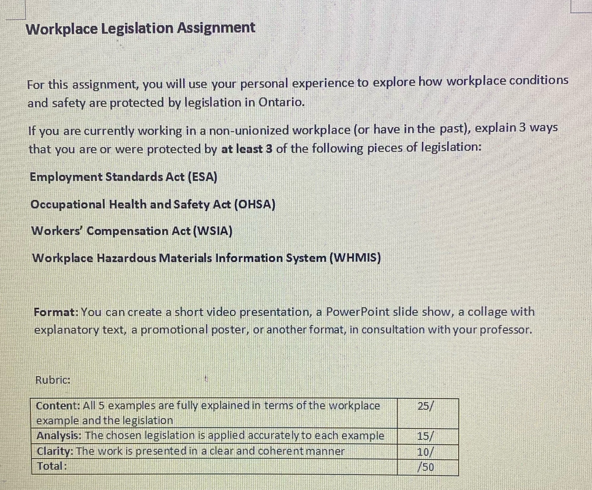 Workplace Legislation Assignment For this assignment, you will use your personal experience
