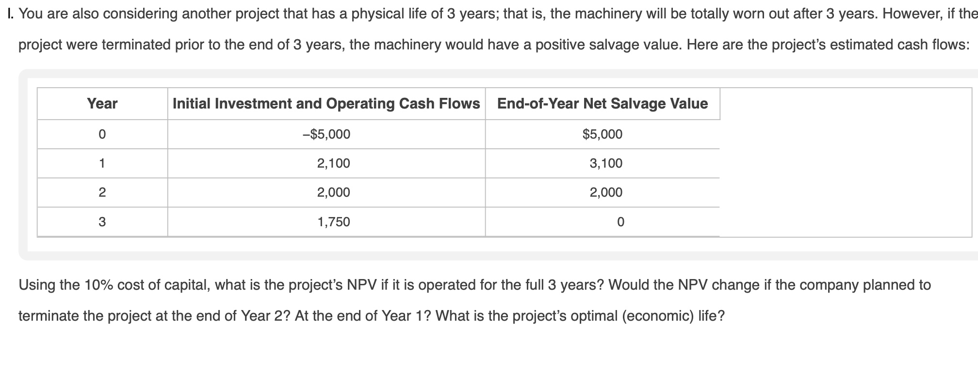 I. You are also considering another project that has a physical life