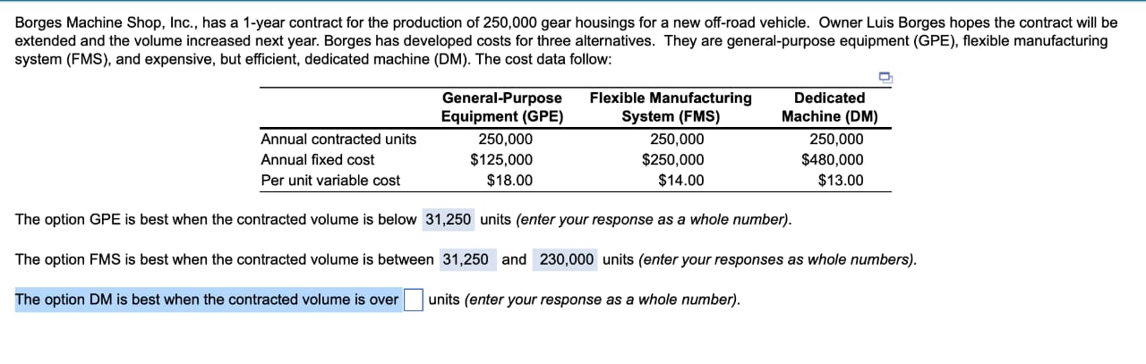 Borges Machine Shop, Inc., has a 1-year contract for the production of