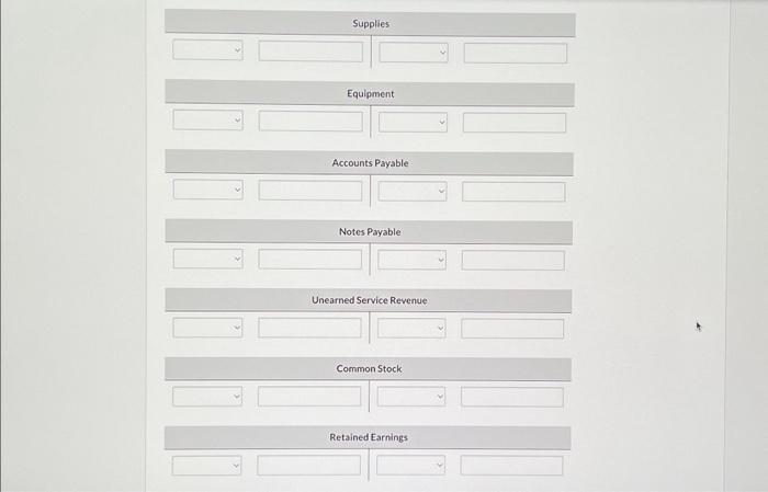 Accounts Payable $2,600, Notes Payable $12.400, Unearned Service Revenue (from gift certificates)