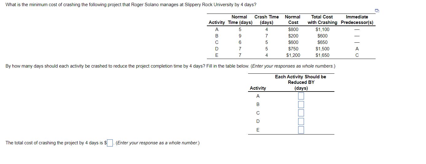 Normal Crash Time Normal Total Cost Immediate Activity Time (days) (days) Cost