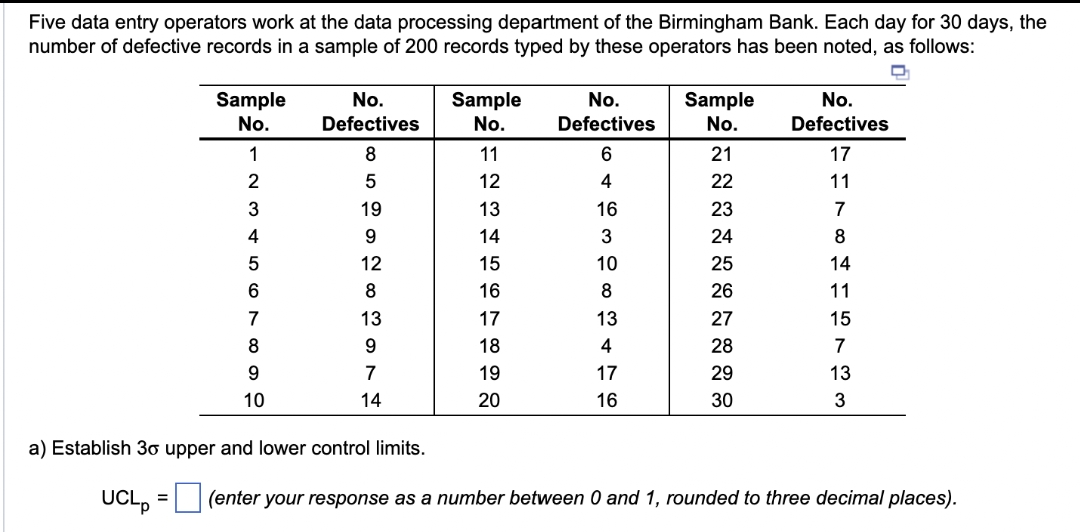 Five data entry operators work at the data processing department of the